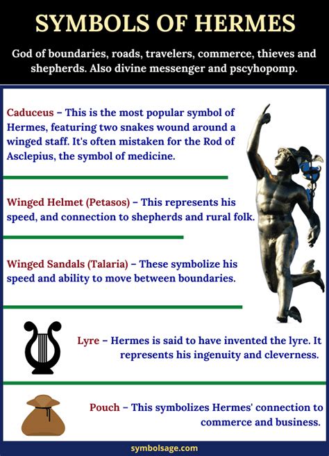 hermes deity signs|signs of Hermes calling.